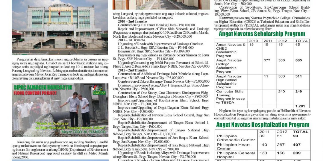 Navotas City Mayo Toby Tiangco
